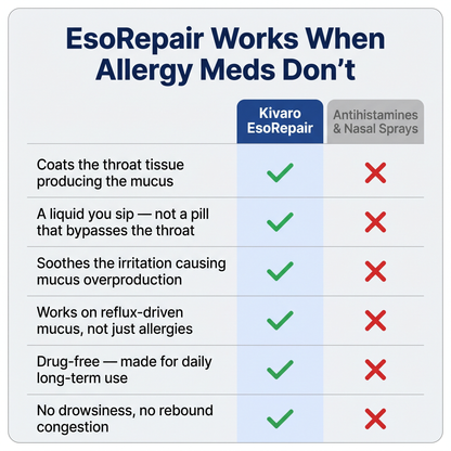 Kivaro EsoRepair™