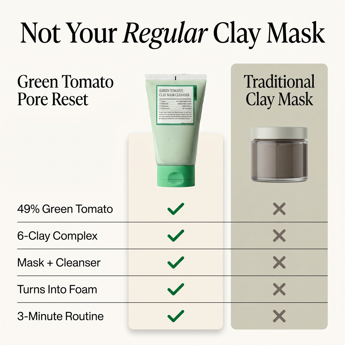 Green Tomato Clay Mask